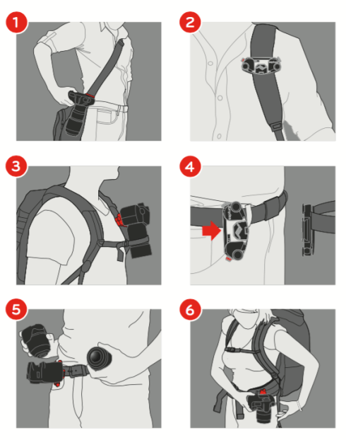 The Capture Pro clip can be attached to a variety of straps